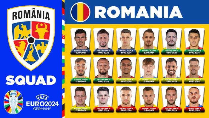 Lịch thi đấu - Đội hình dự kiến, Phân tích xếp hạng đội tuyển Romania EURO 2024