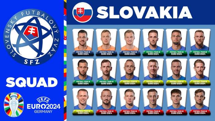 Lịch thi đấu - Đội hình dự kiến, Phân tích xếp hạng đội tuyển Slovakia EURO 2024